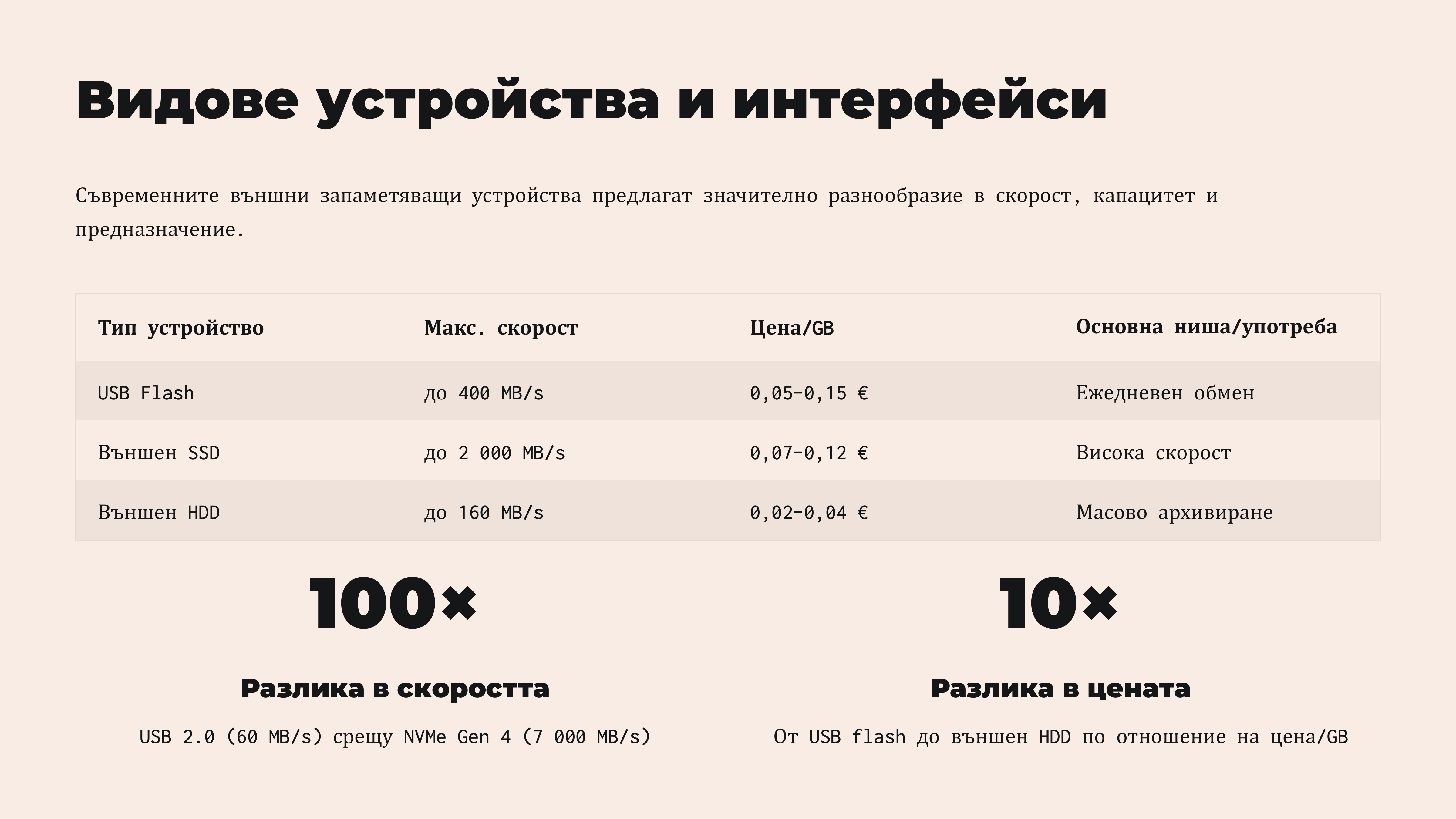 Слайд 3